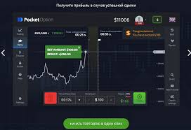 Trading Strategies and Opportunities with Pocket Option RU Trading Strategies and Opportunities with Pocket Option RU