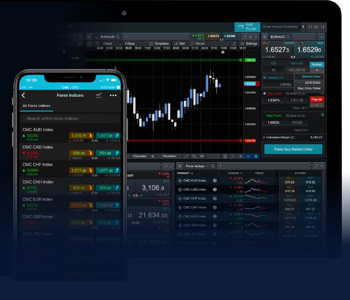 Is Forex Trading Profitable An In-depth Analysis 1500710563