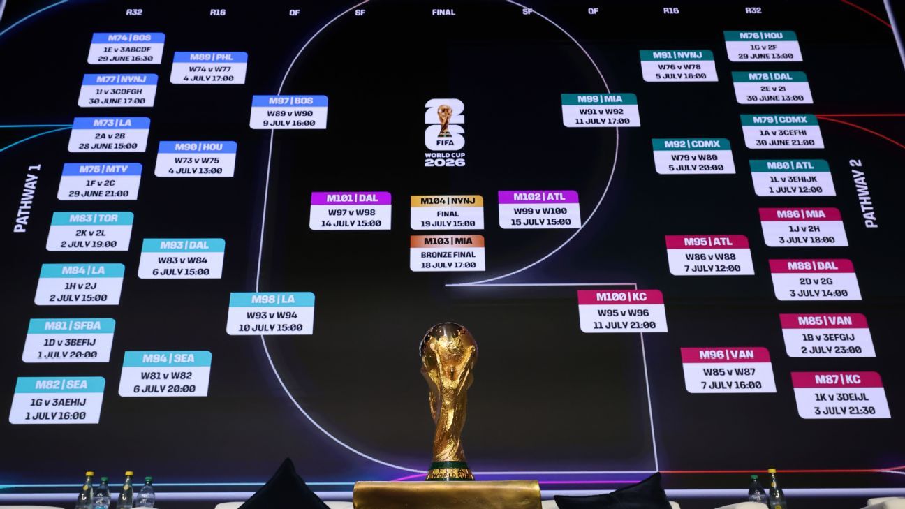 Predicciones Futbol Análisis y Pronósticos para el Futuro -482693075
